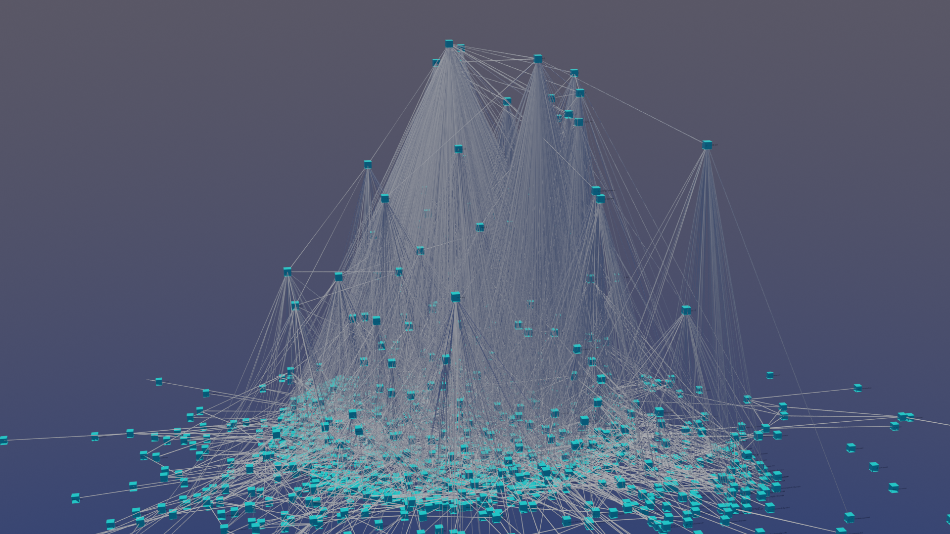 3D Dependency Forest