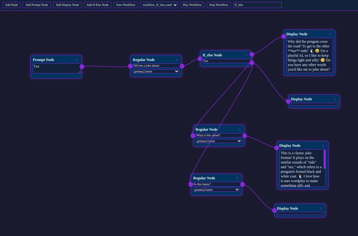 Introducing VirtWorkForce: A Visual Workflow Editor for Language Models